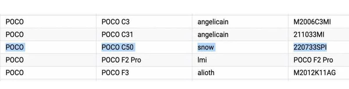 POCO C50 Launch price specifications leak details