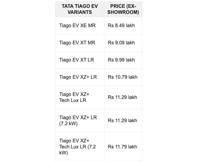 screenshot-2022-10-10-at-11-34-52-am