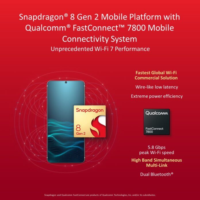 qualcomm-fastconnect-7800-in-snapdragon-8-gen-2-91mobiles-696x696