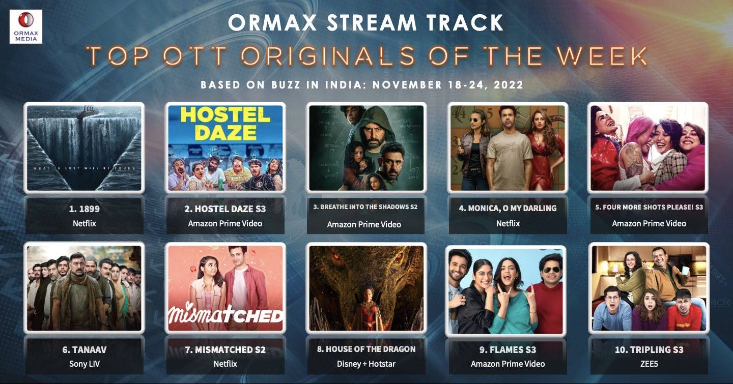 top-ott-movies-and-web-series