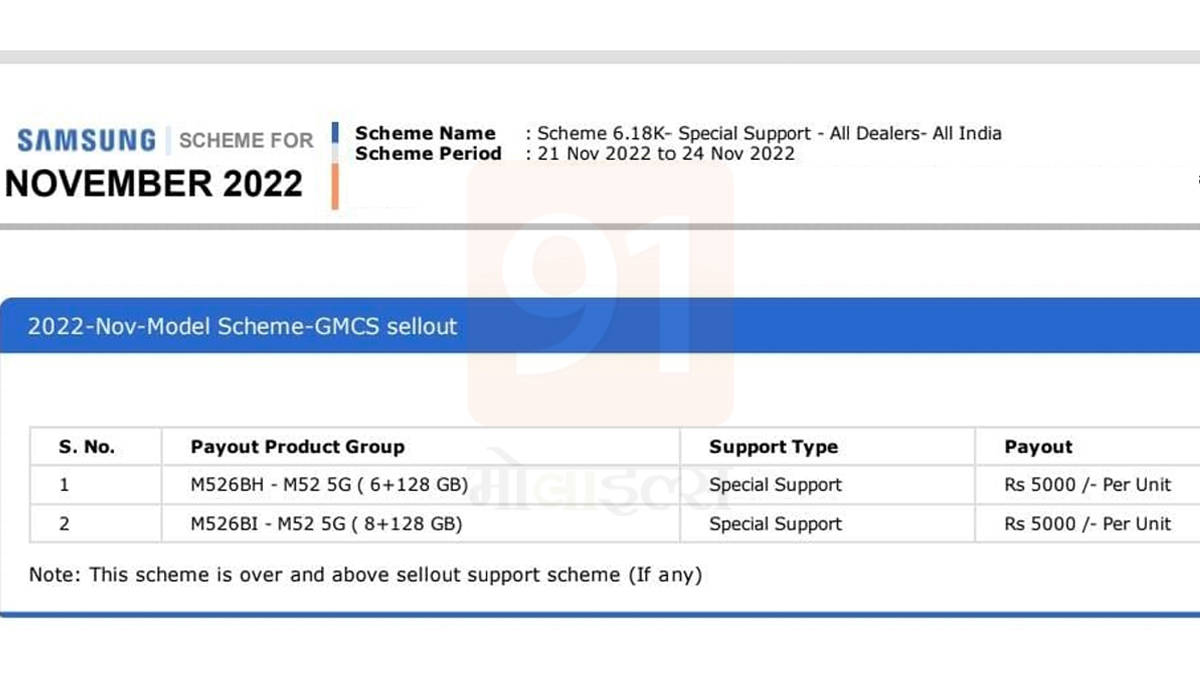 5000 discount on samsung galaxy m52 5g phone and galaxy m32 4g mobile
