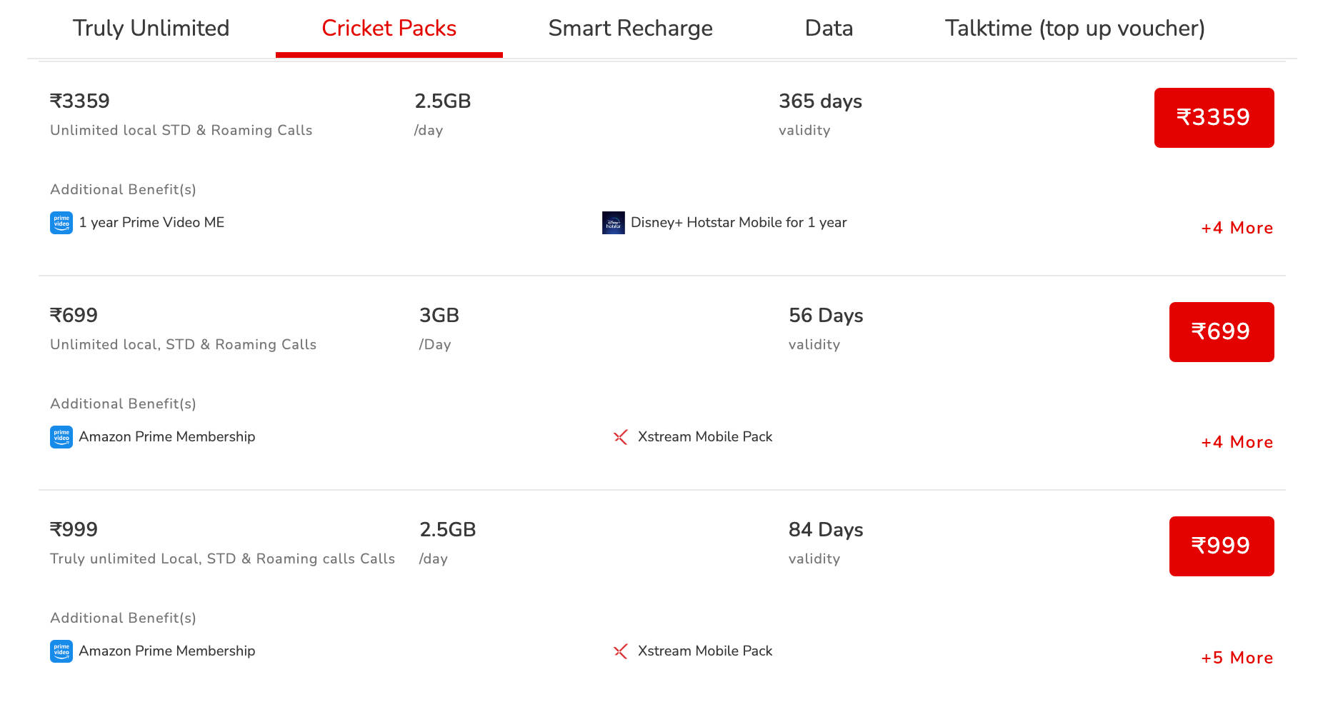 airtel-cricket-pack
