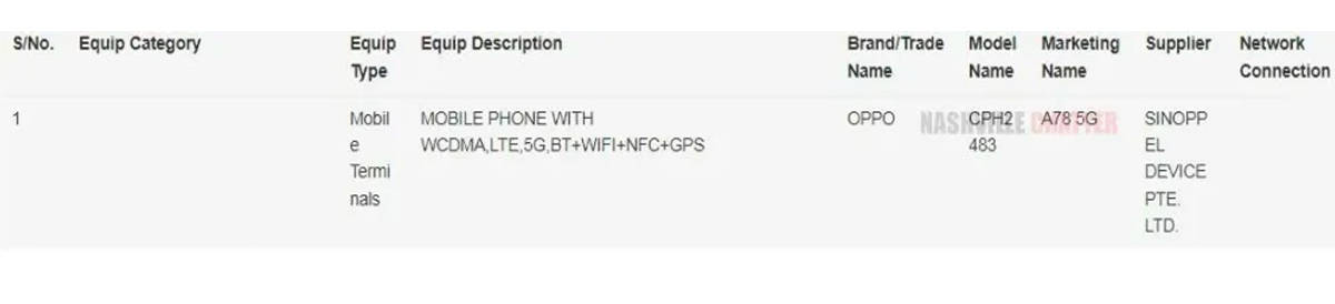 OPPO A78 5G phone launch soon specifications leaked on certifications site