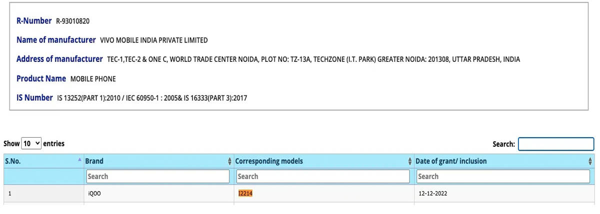 iQOO Neo 7 5G india launch soon phone listed on bis check specifications