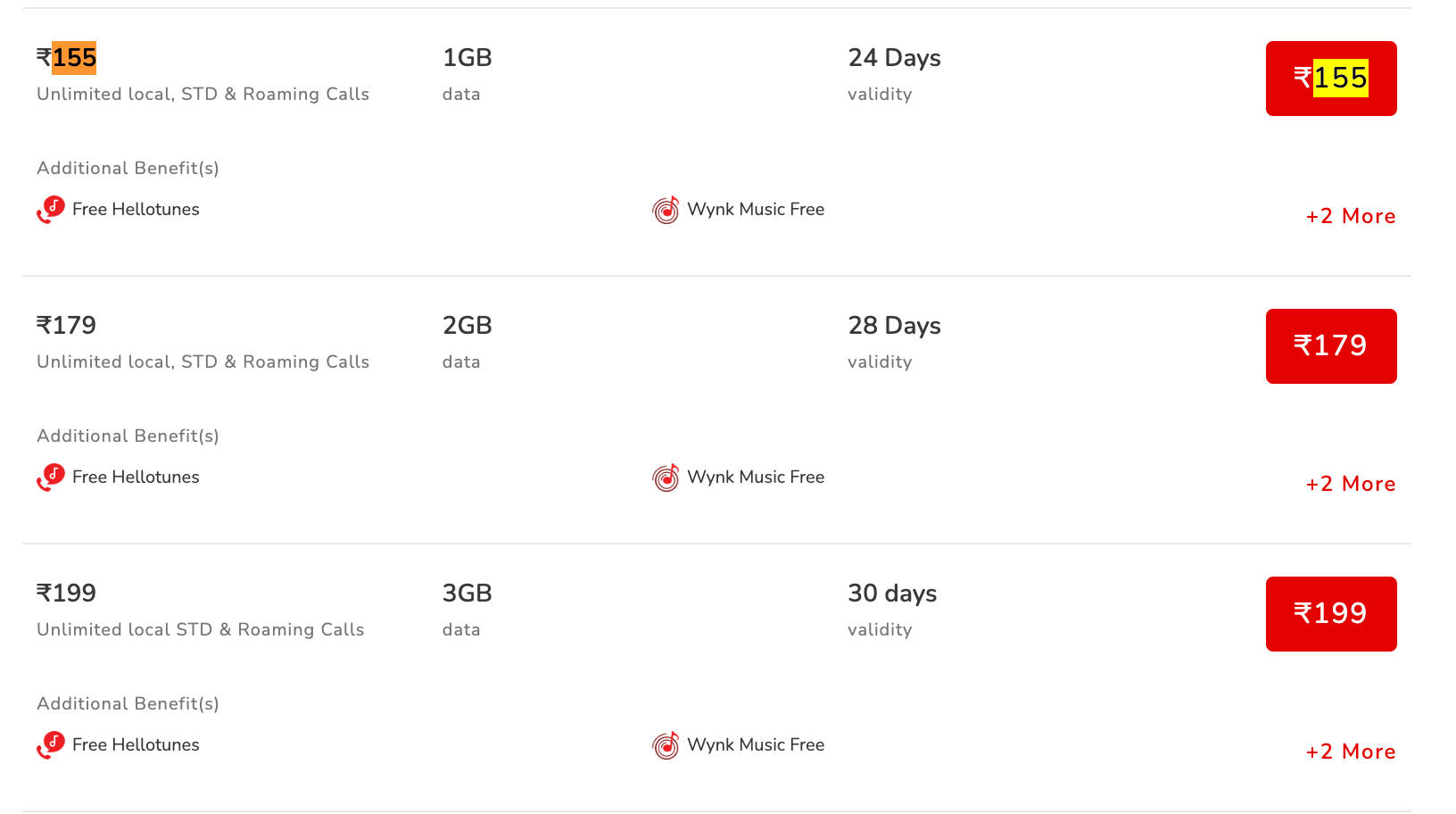 Airtel के सबसे सस्ते 1GB, 2GB और 3GB डाटा प्लान, जानें कौन है बेस्ट
