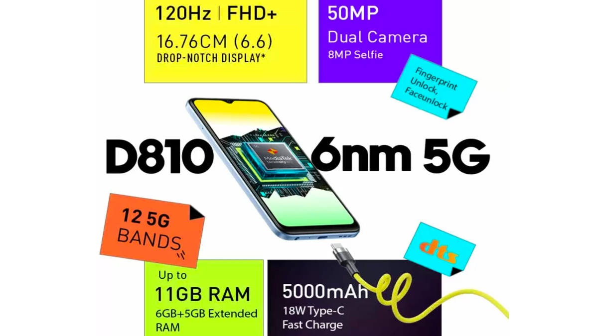 12 5g bands phone Infinix Hot 20 5G launched in india with 6gb ram price features specifications sales details