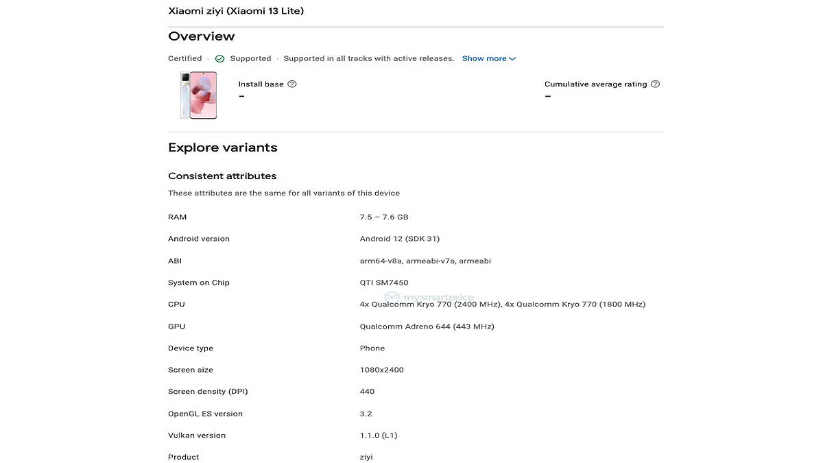 Xiaomi 13 Lite listed on google play console with snapdragon 7 Gen 1 specifications
