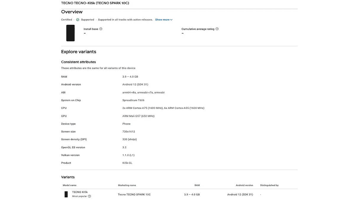 4gb ram mobile phone Tecno Spark 10C specifications leaked google play console