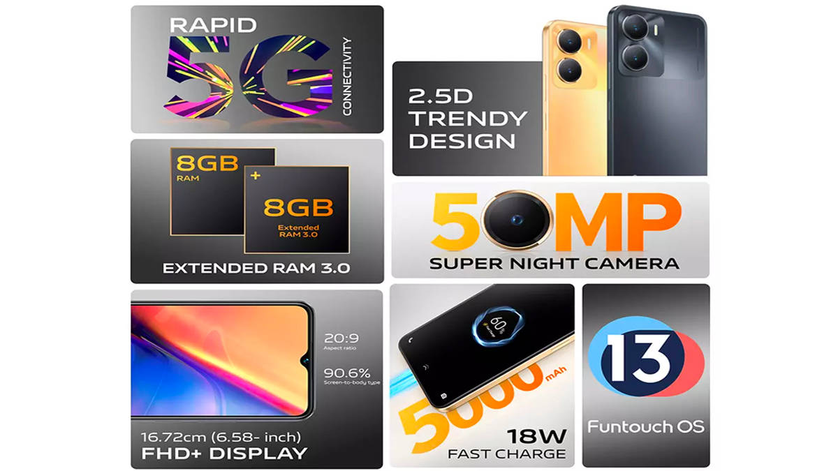 50MP Camera phone vivo y56 5g launched in india check price and specifications details