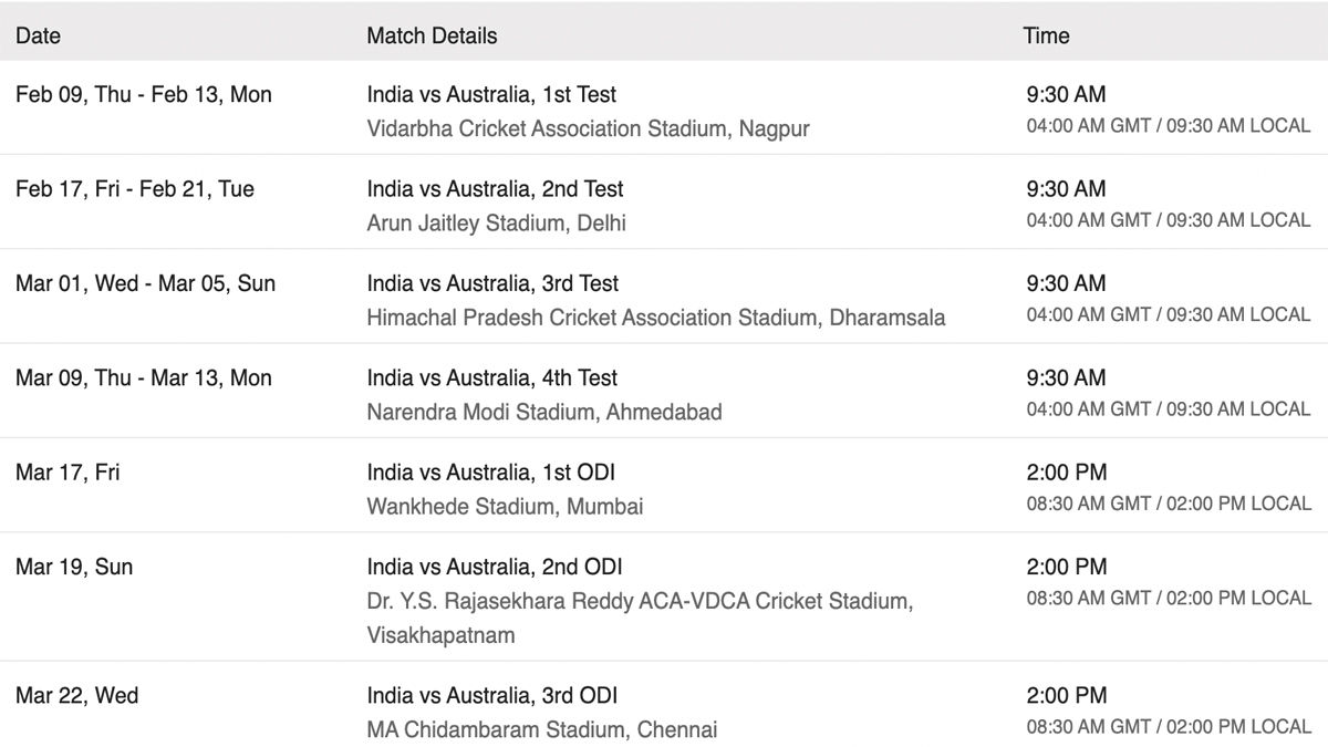 india vs australia match live on phone