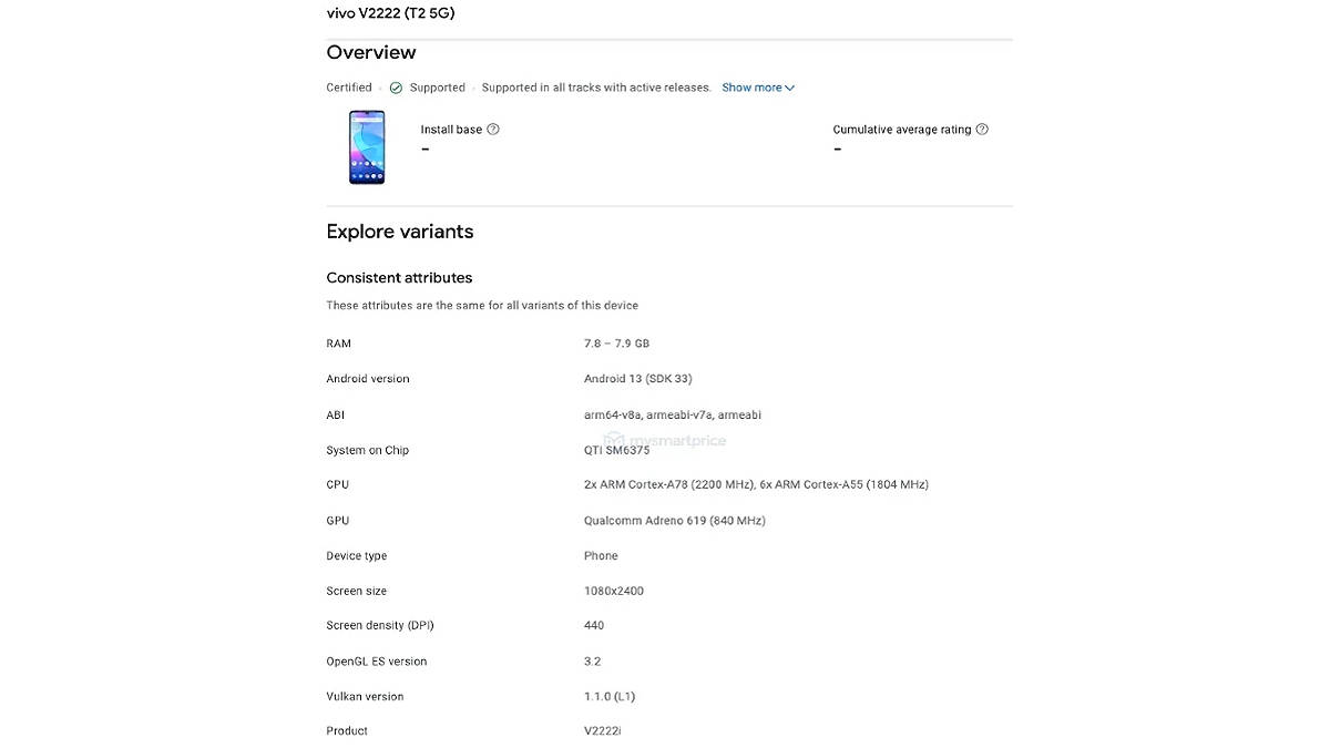 8gb ram smartphone Vivo T2 5G specifications leaked