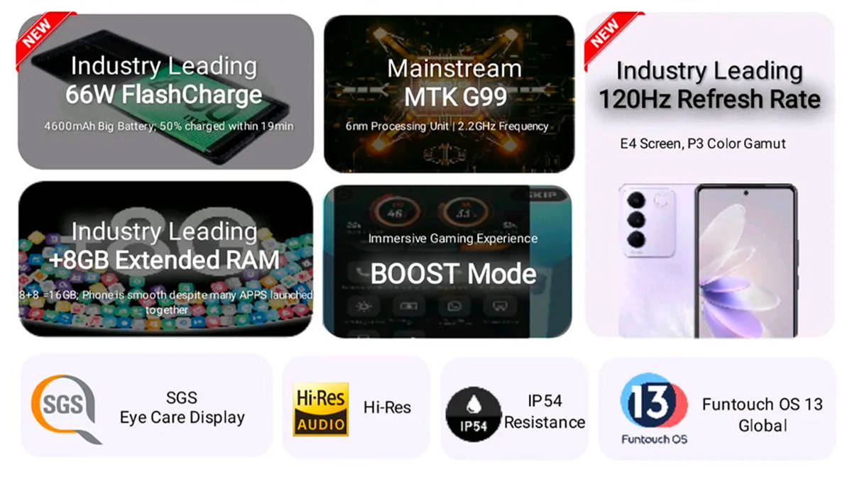 vivo v27e launch date price features specifications details