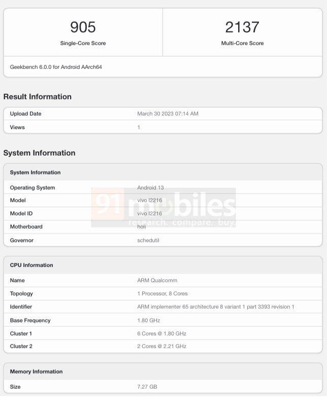 iQOO Z7x 5G Geekbench listing