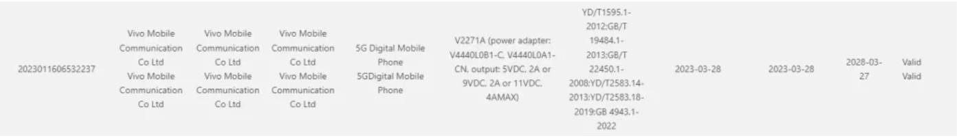 vivo-y78-plus-3c