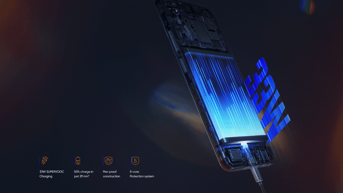 realme-narzo-n55-fast-charging