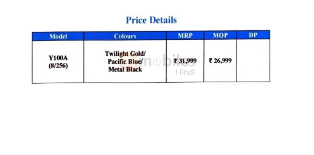 vivo-y100a-5g-price-details
