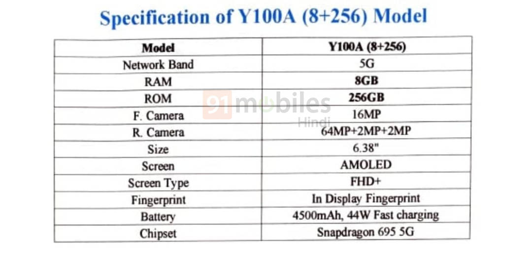 vivo-y100a-specs