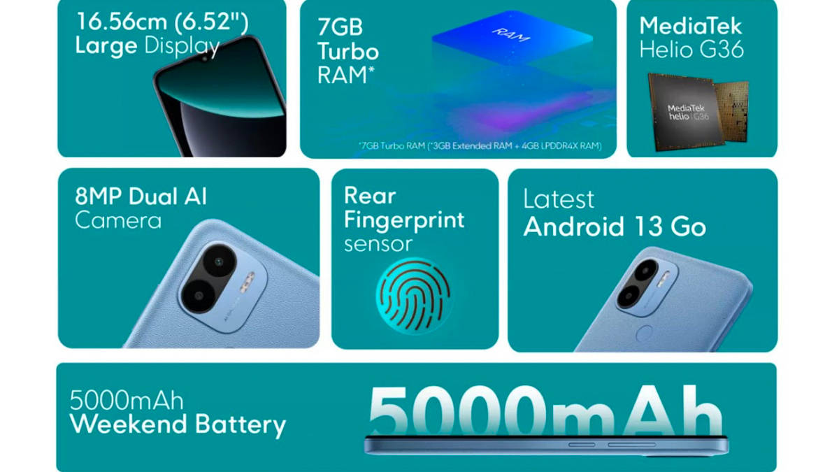 7 april POCO C51 launch date in india