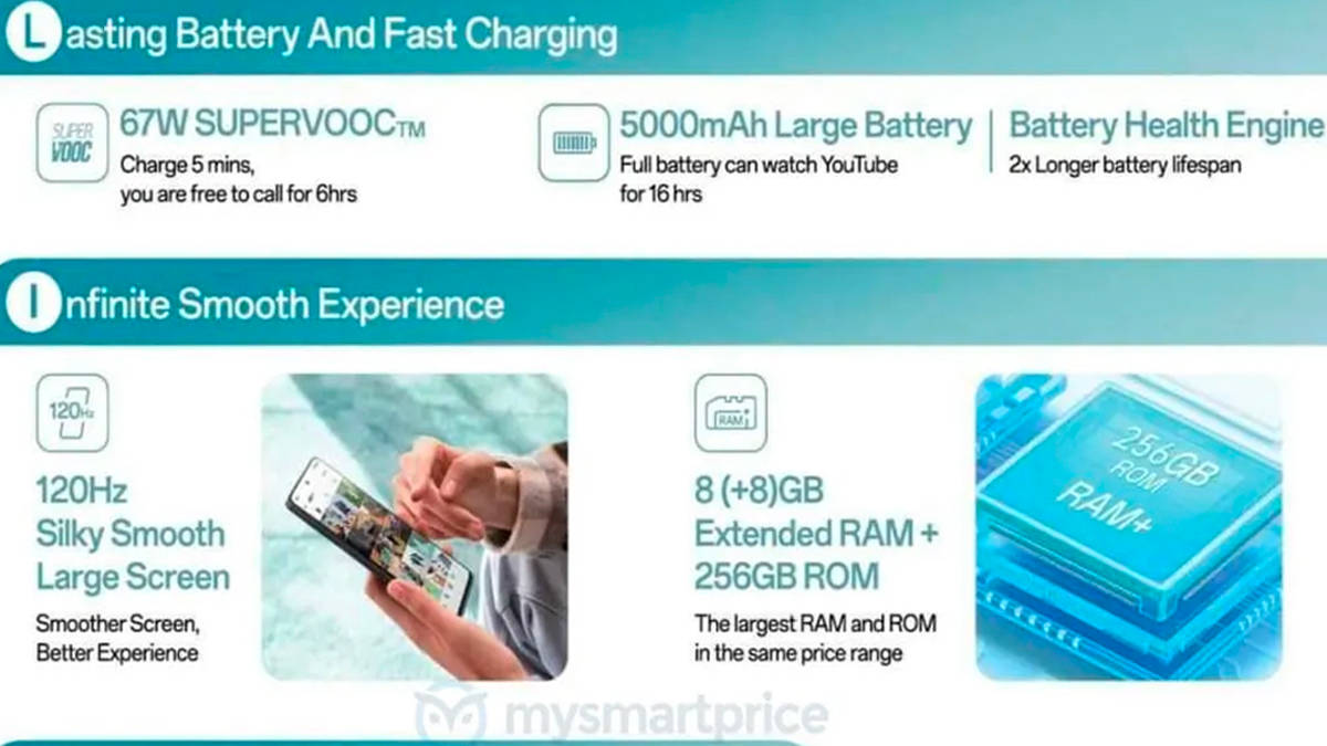 OPPO A98 5G Specifications leaked