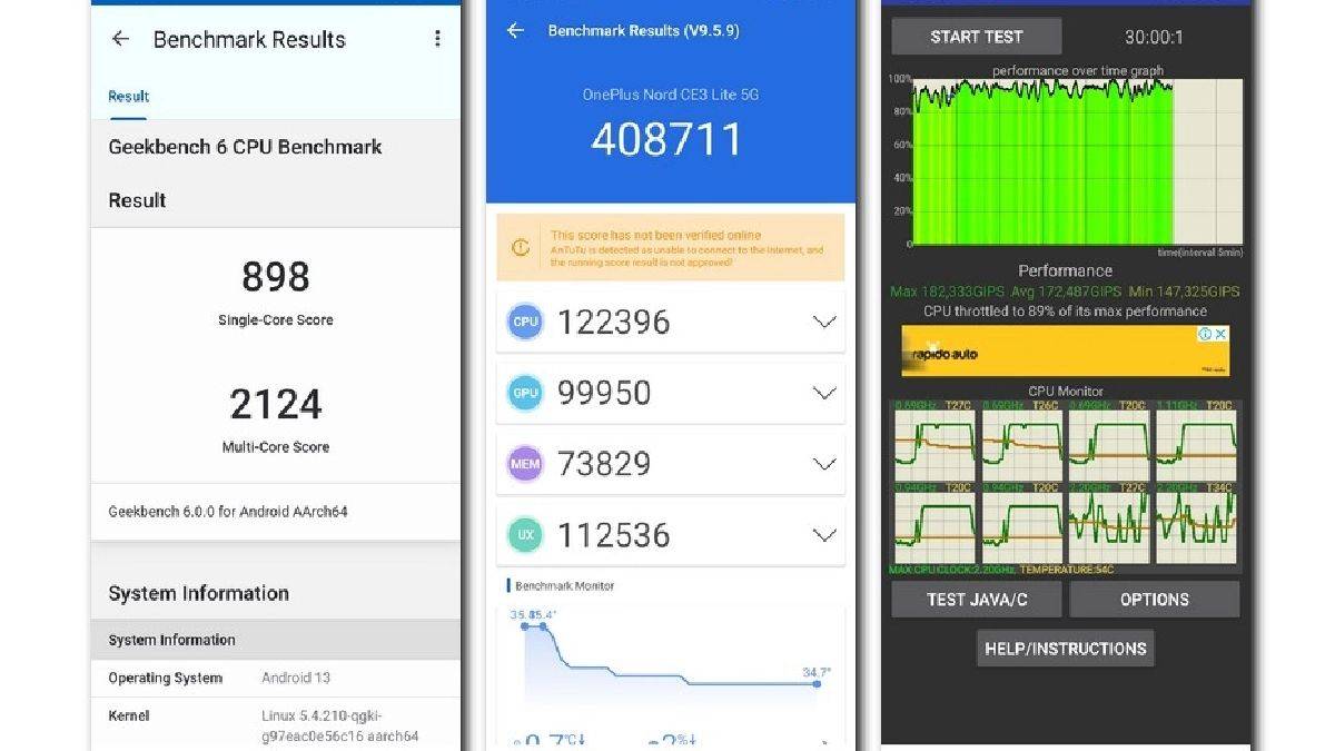 oneplus-nord-ce-3-lite-5g-bench-mark