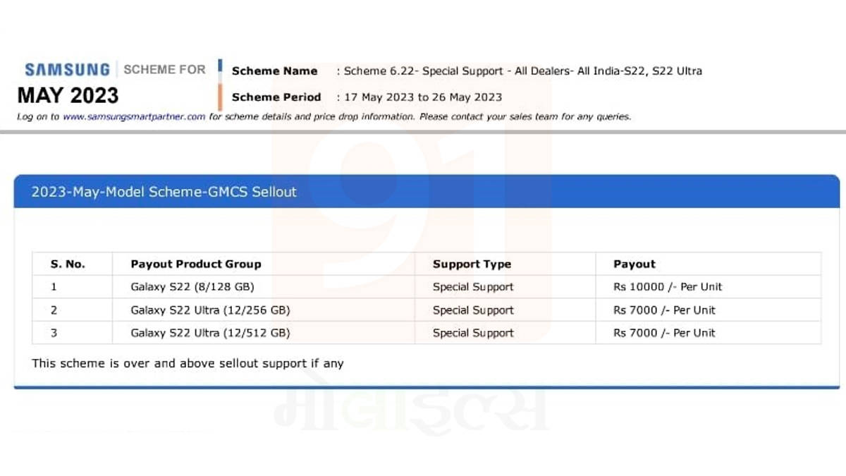 samsung smartphone offer upto 10000 discount on Galaxy S22 and s22 ultra