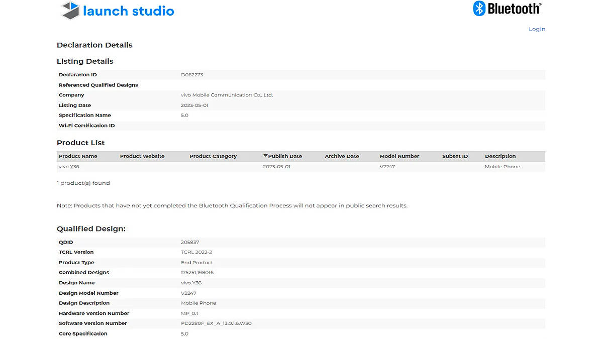 Vivo Y36 price in india and specifications leaked