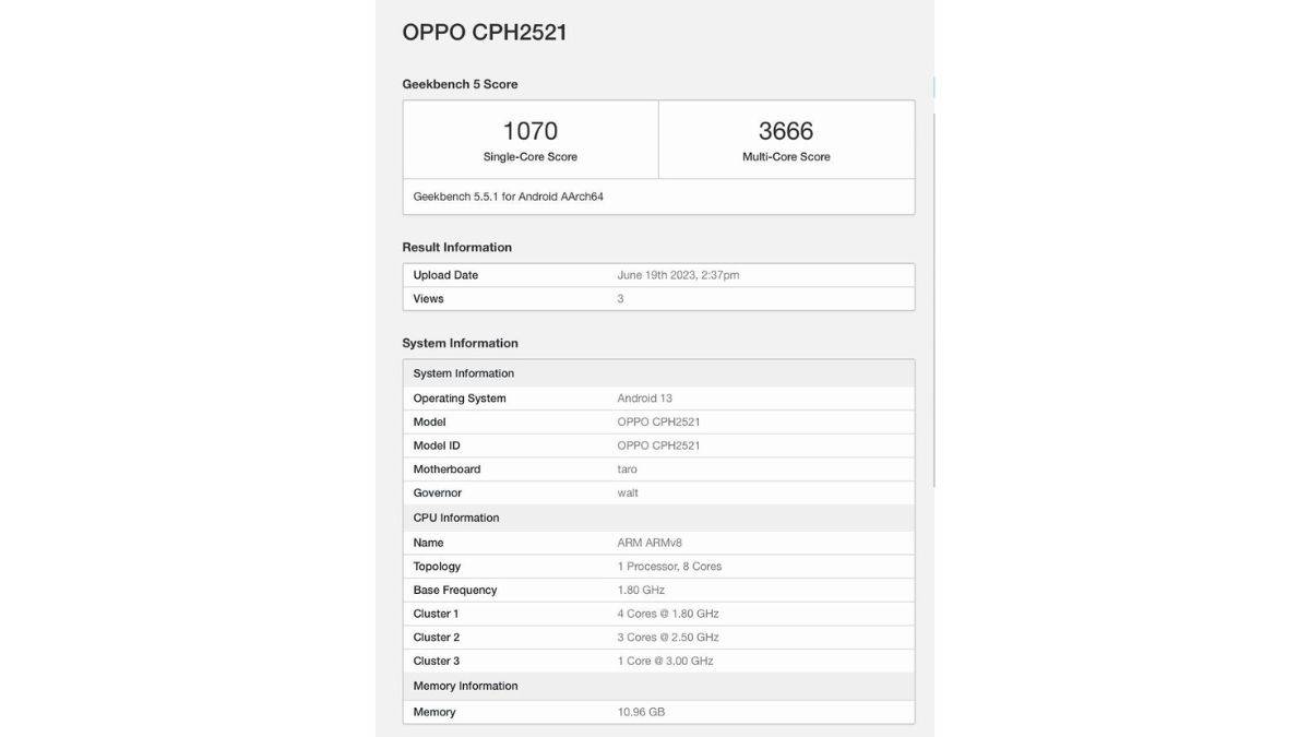 Oppo Reno 10 Pro+ global model Geekbench listing
