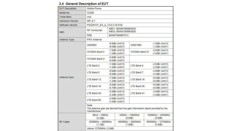 Vivo Y27 FCC பட்டியல்