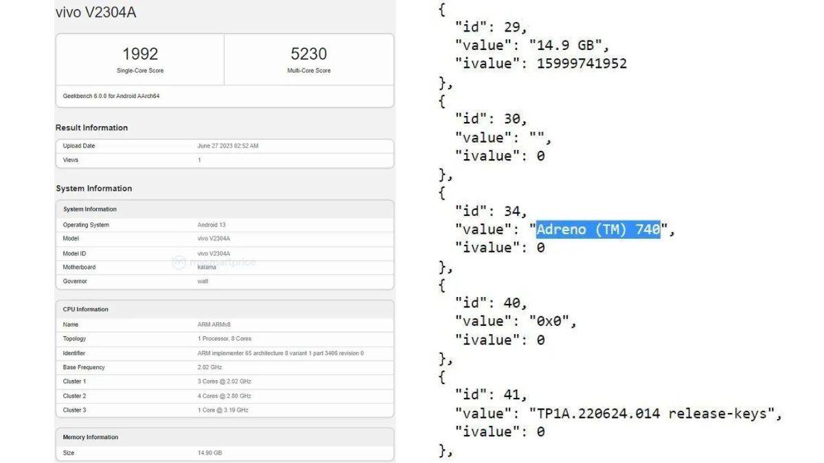 iqoo-11s-geekbench-listing-specifications