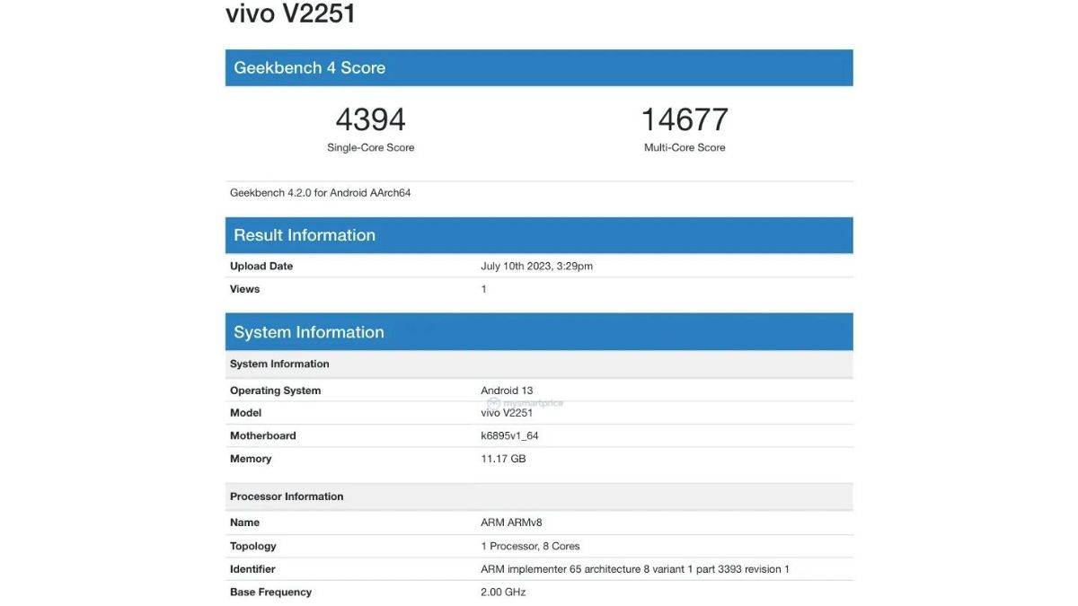 Vivo V29 Pro Geekbench Listing