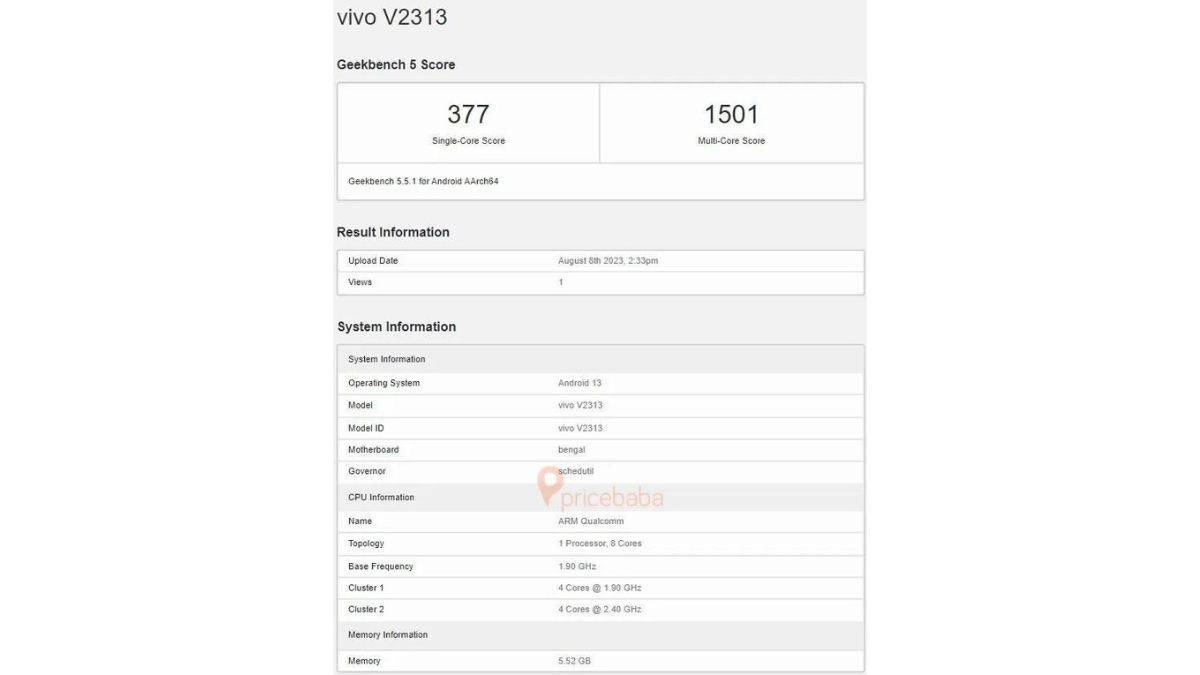 Vivo Y22T கீக்பெஞ்ச் பட்டியல்