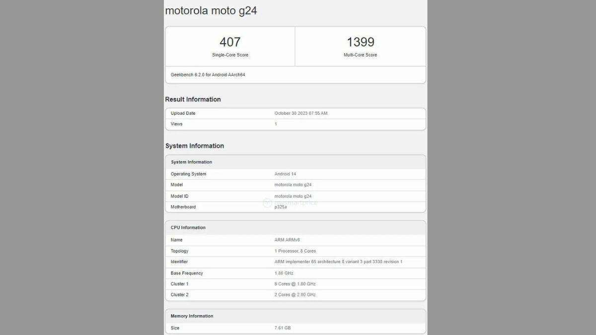 Moto G24 Geekbench பட்டியல்