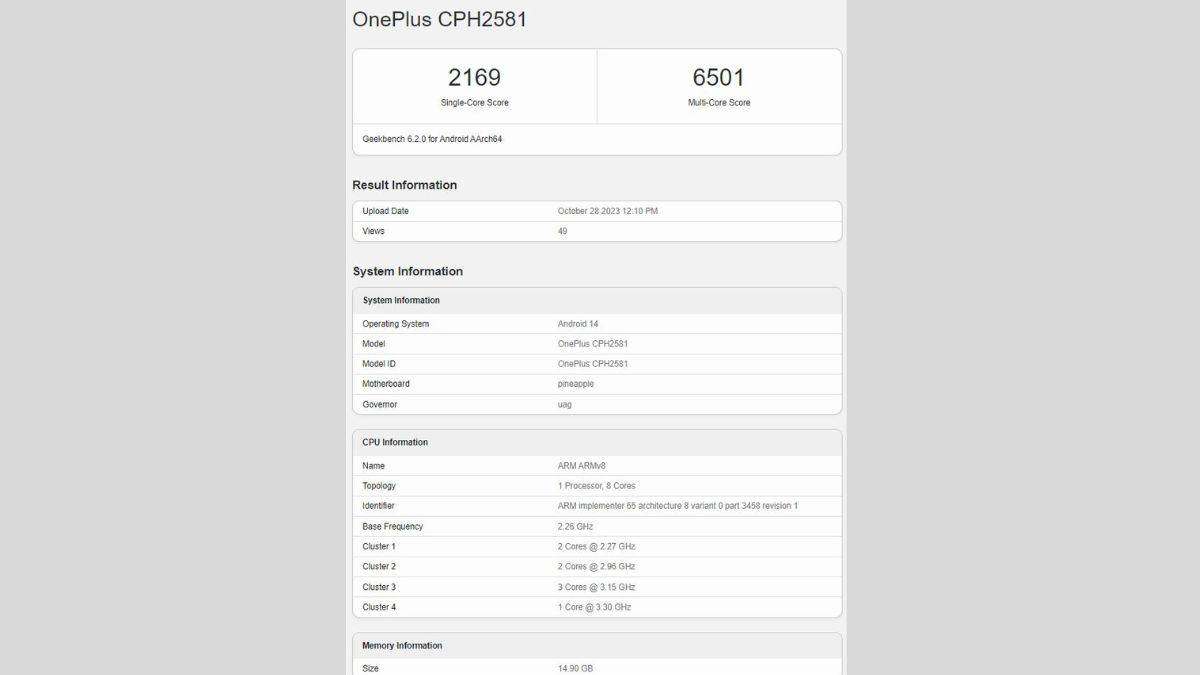 OnePlus 12 global Geekbench Listing