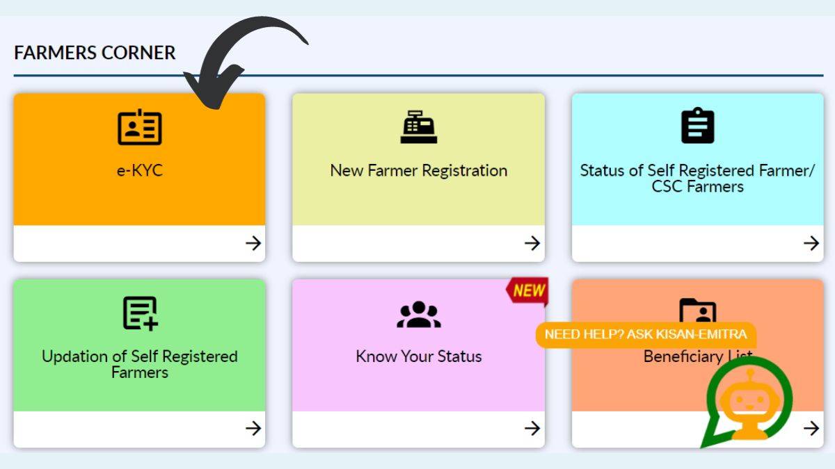 PM Kisan Yojana e-KYC