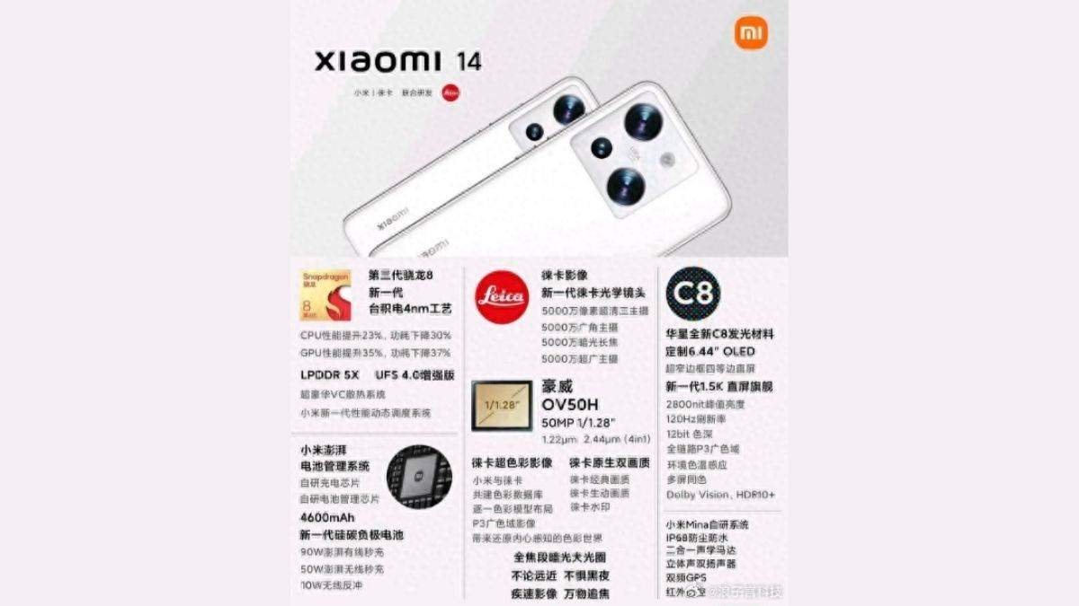xiaomi-14-poster-specifications-leaked-ahead-of- launch