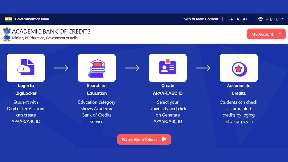 Academic Bank of Credits