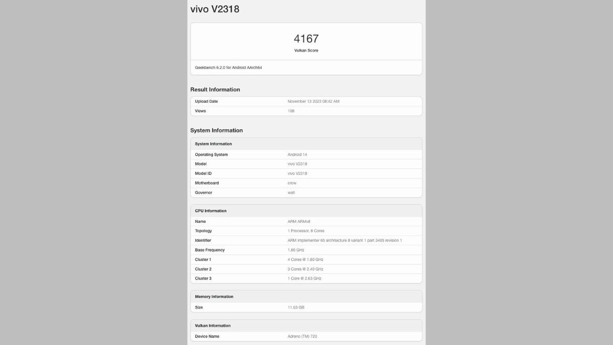 Vivo V30 geekbench listing