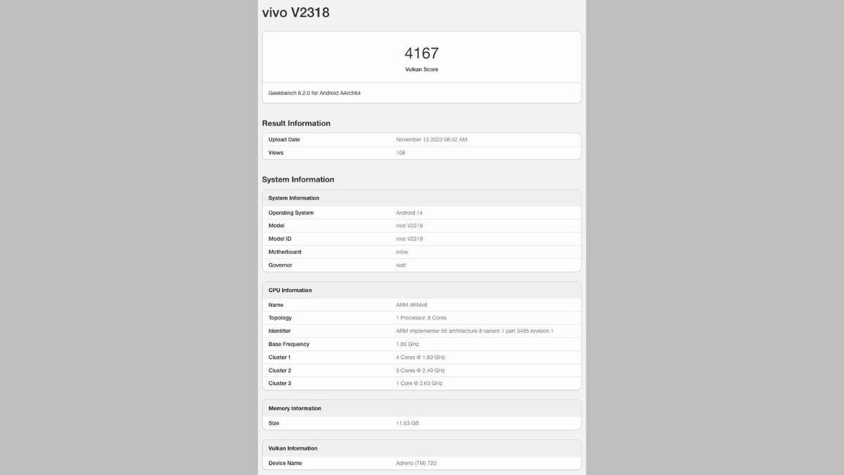 Vivo V30 கீக்பெஞ்ச் பட்டியல்
