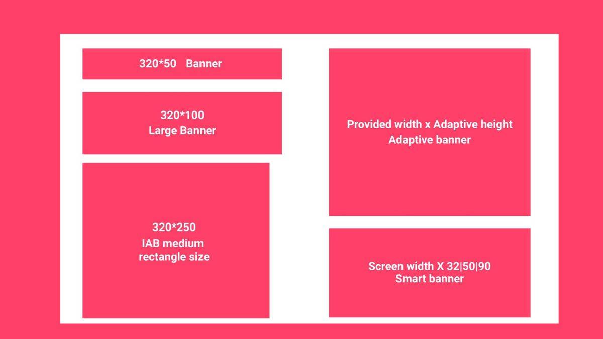 banner size