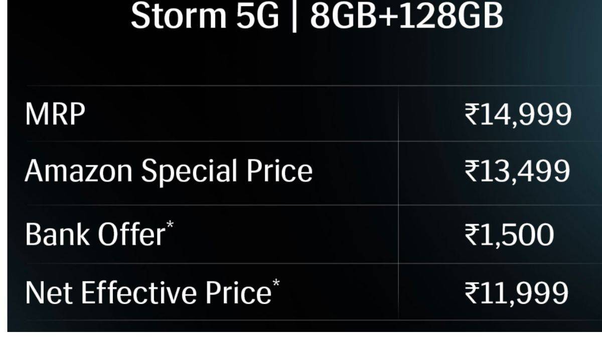 Lava Storm 5G விலை
