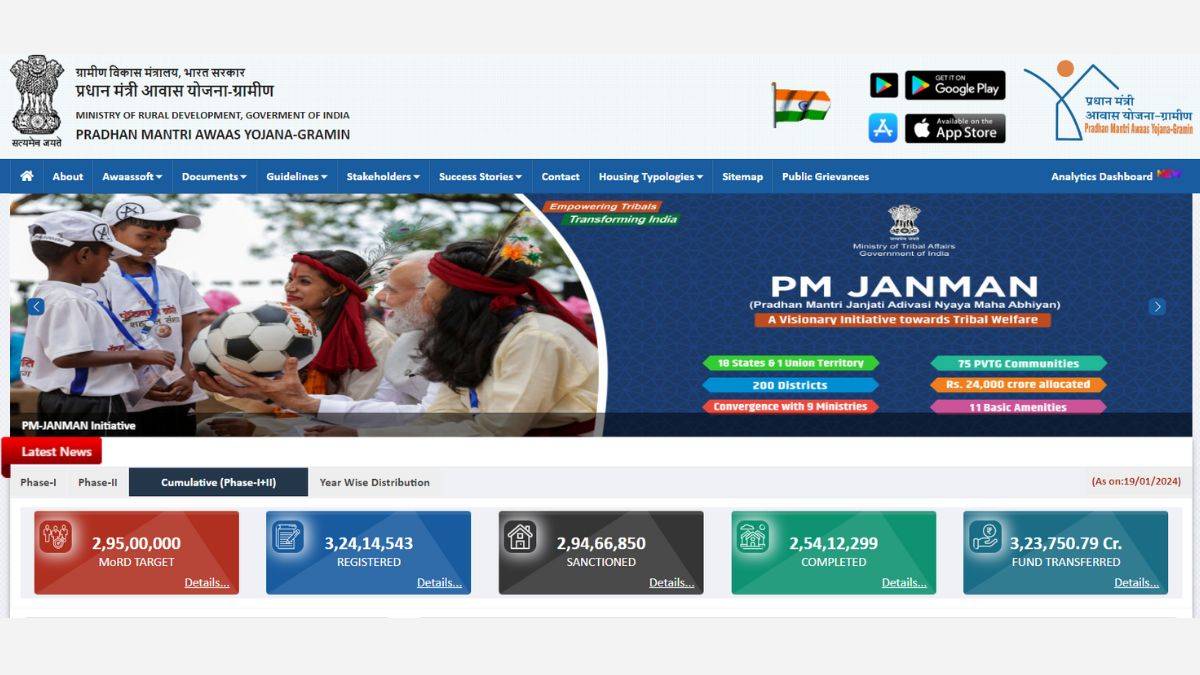 PM JANMAN Yojana 2024