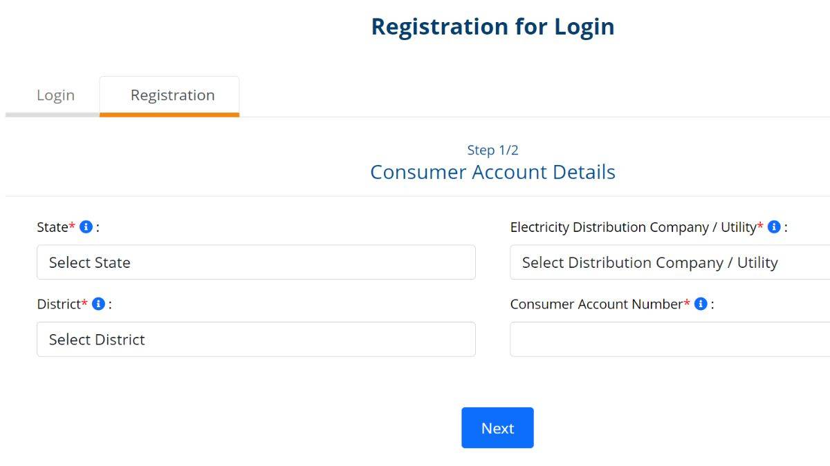 PM Suryoday Yojana in Hindi