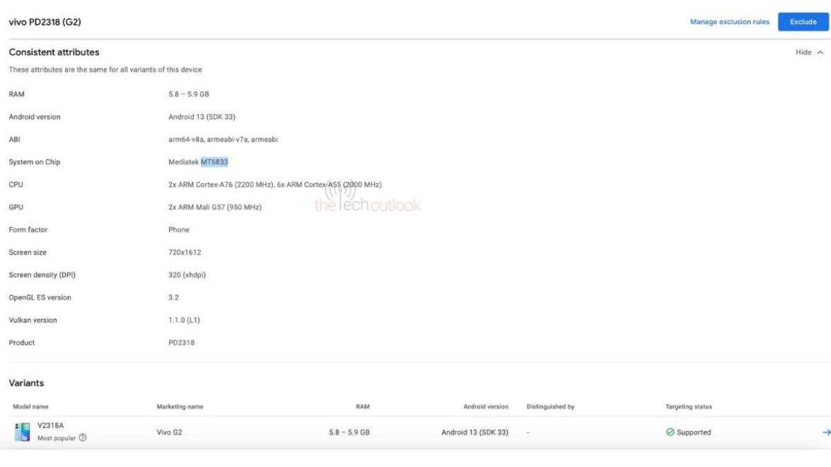 Vivo G2 Google Play கன்சோல் பட்டியல்