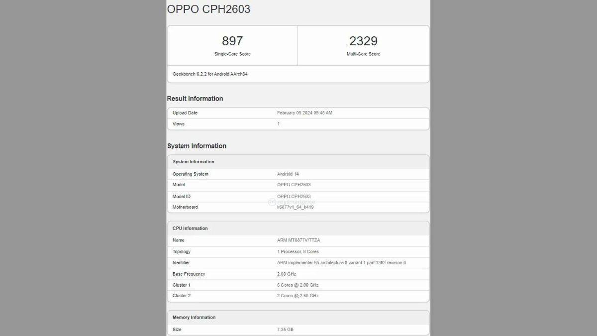 OPPO Reno11F 5G Geekbench Listing