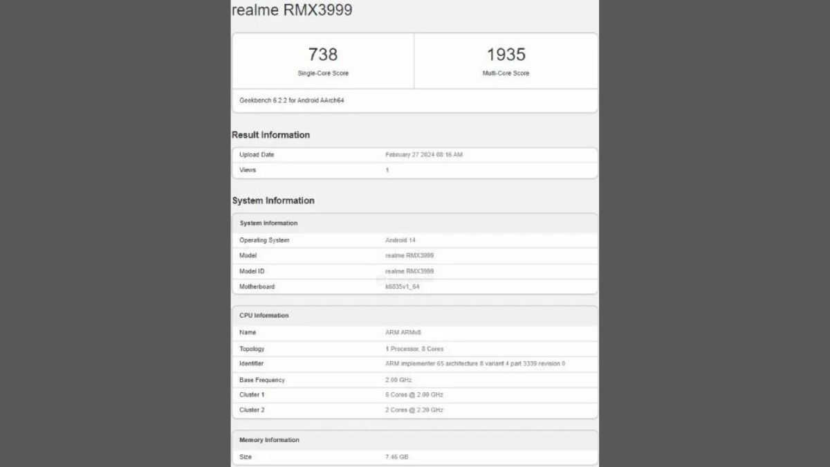 Realme 12 5G Geekbench Listing