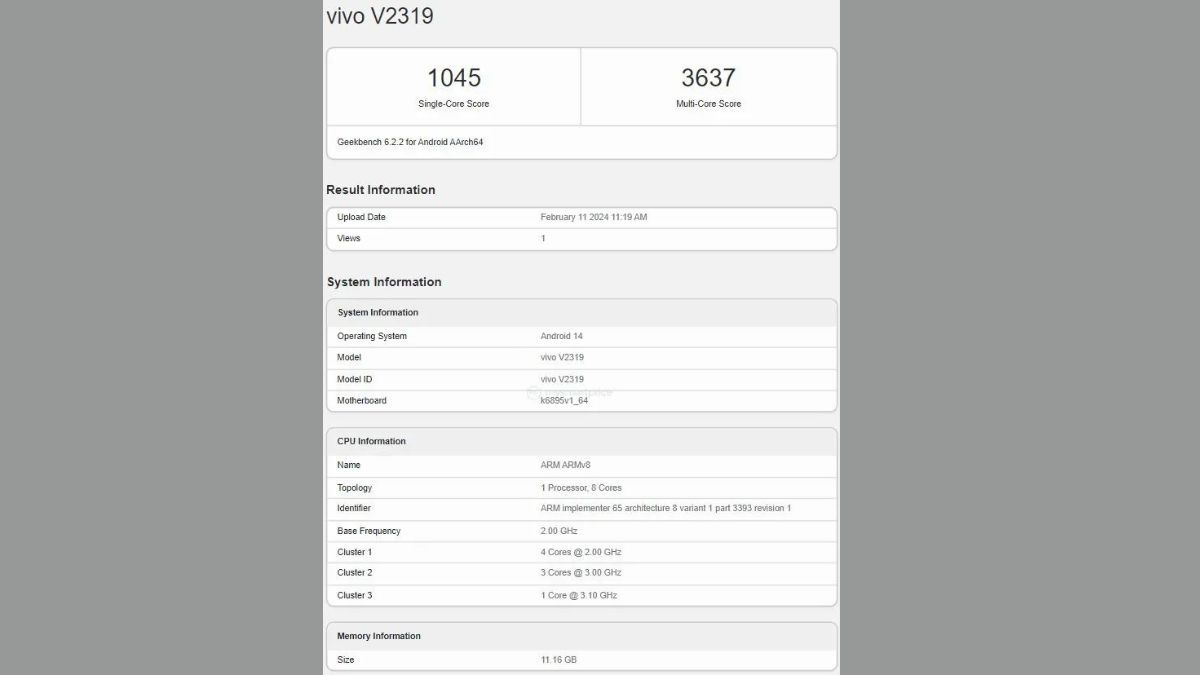 Vivo V30 Pro Geekbench Listing