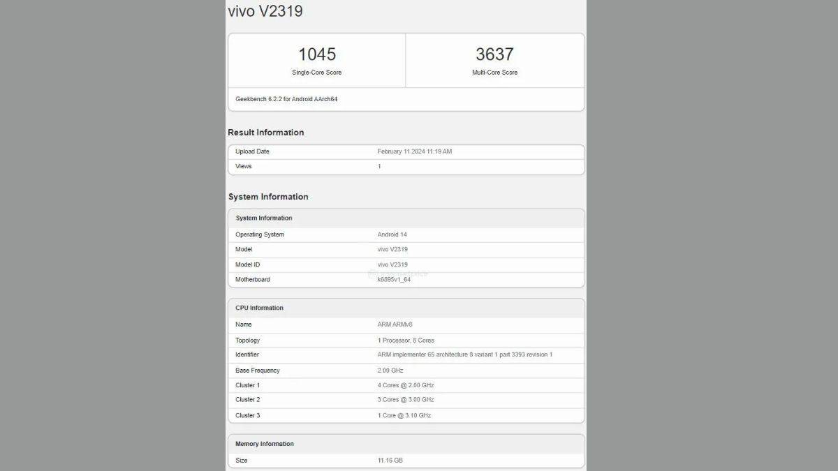 Vivo V30 Pro Geekbench பட்டியல்