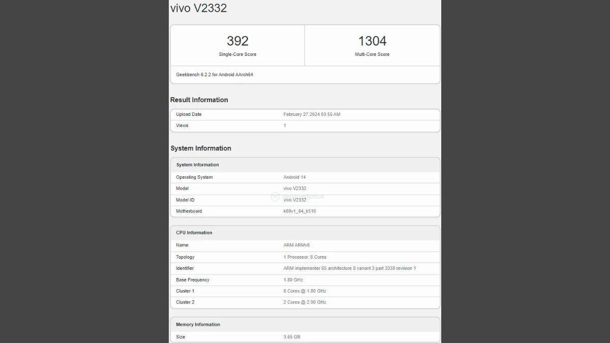 Vivo Y03 Geekbench பட்டியல்