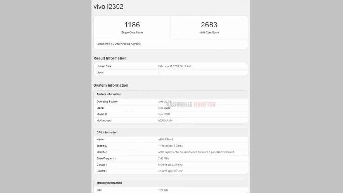 iQOO Z9 5G கீக்பெஞ்ச் பட்டியல்
