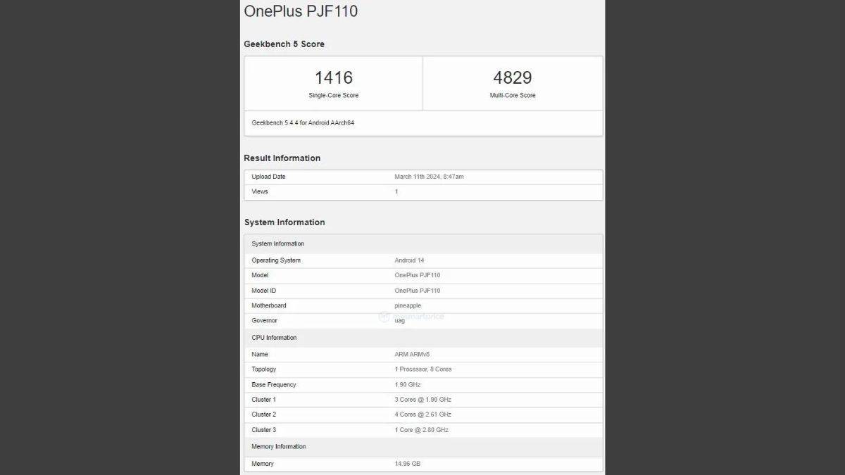 OnePlus Ace 3V கீக்பெஞ்ச் பட்டியல்